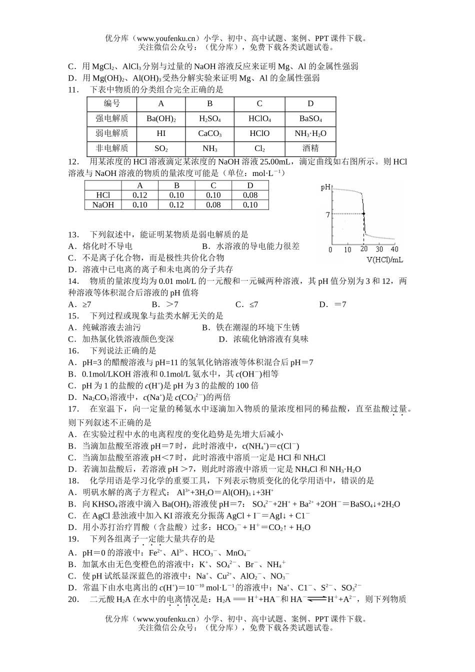 高中二年级化学下第二次月考试卷_第2页
