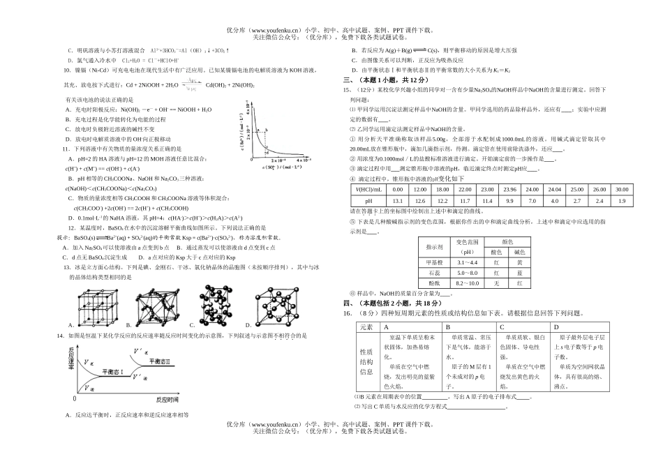 高中二年级化学下学期期末模拟试卷_第1页