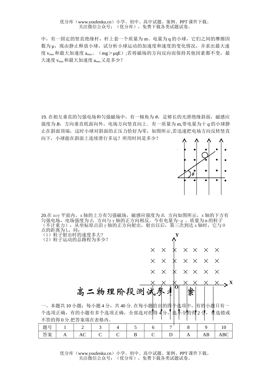 高中二年级物理第一学期磁场月考试卷_第3页