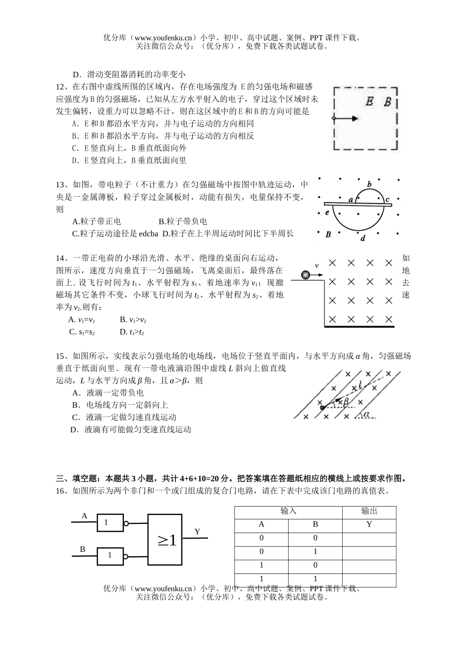 高中二年级物理第二学期期中考试2试卷_第3页