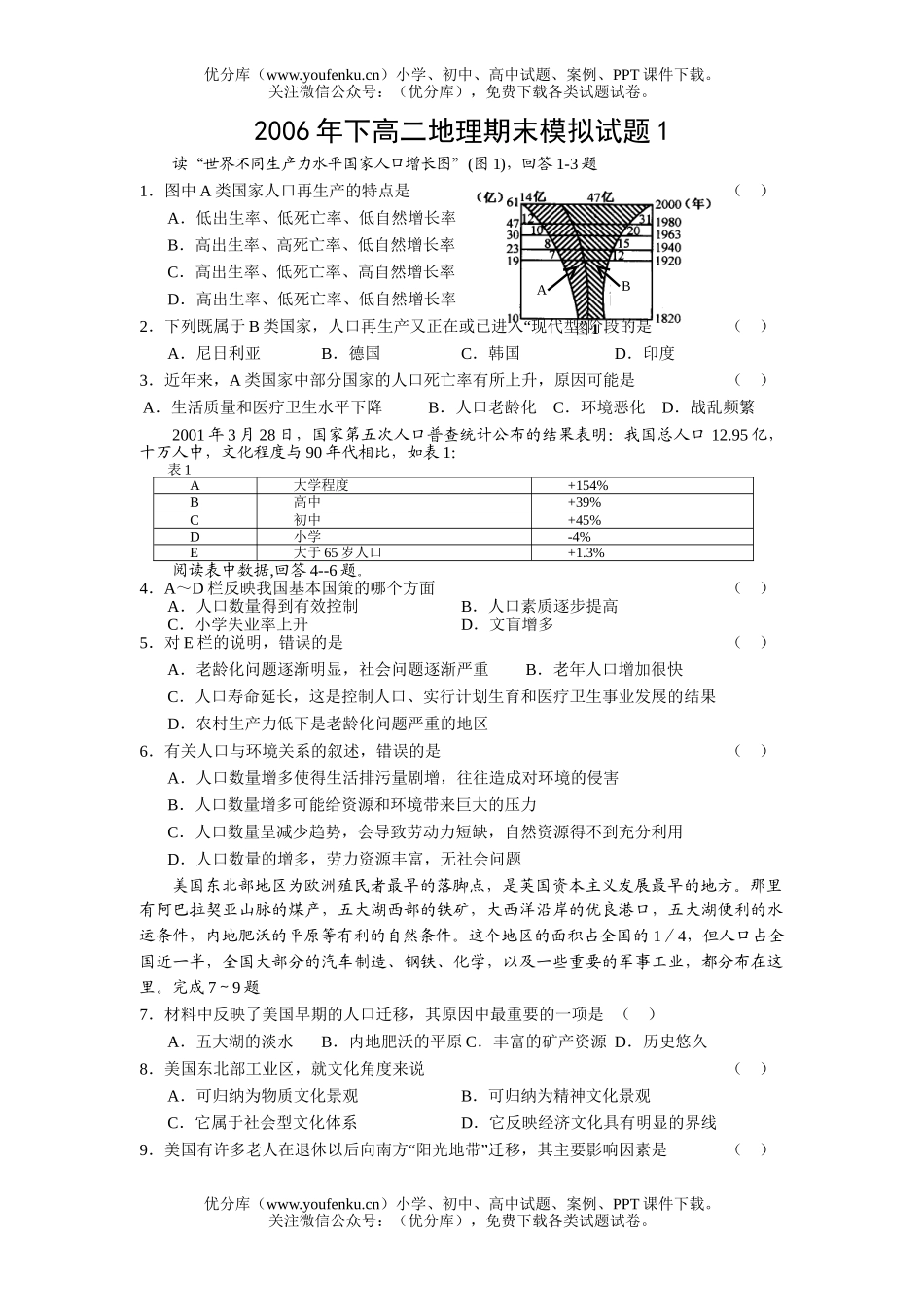 高中二年级地理下学期期末模拟试卷_第1页