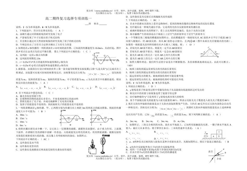 高中二年级物理下册期终复习选择专项训练1试卷_第1页