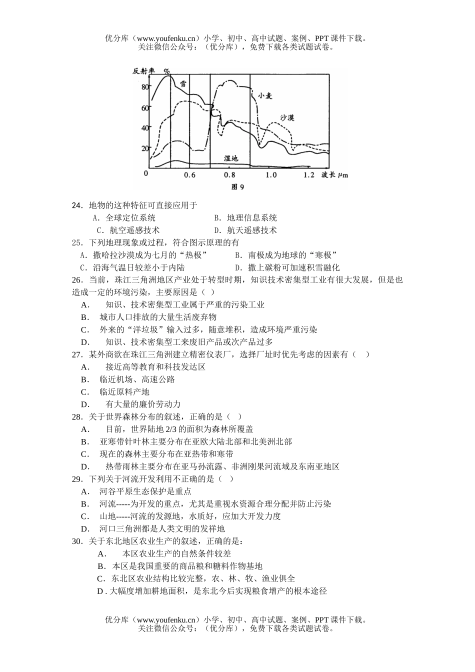 高中二年级地理上学期必修③段考测试卷_第2页