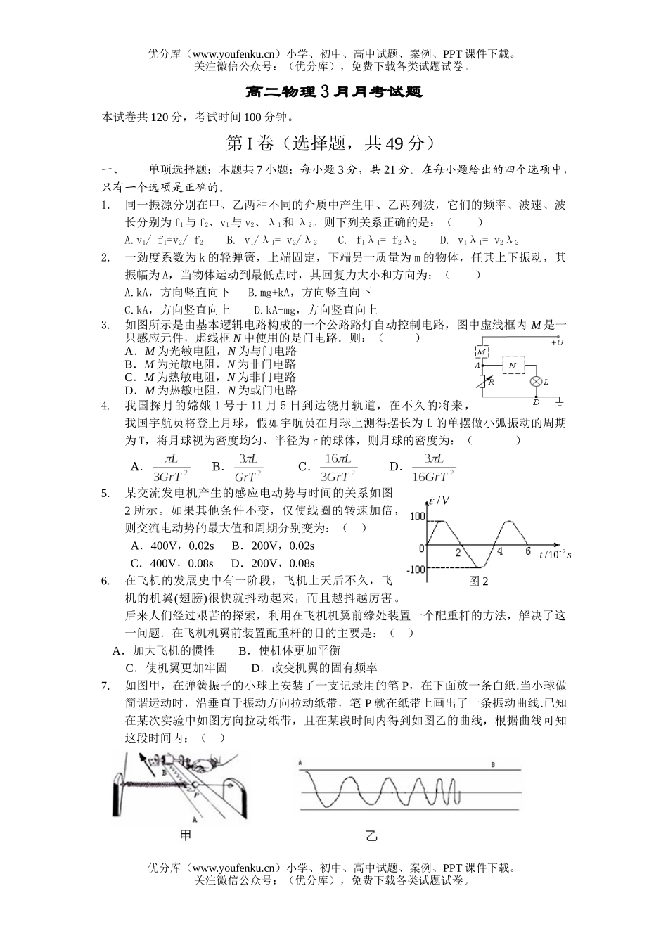 高中二年级物理3月月考试卷_第1页