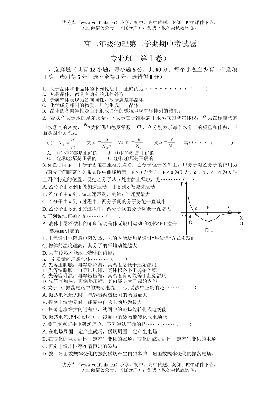 高中二年级物理高第二学期期中考试卷_第1页