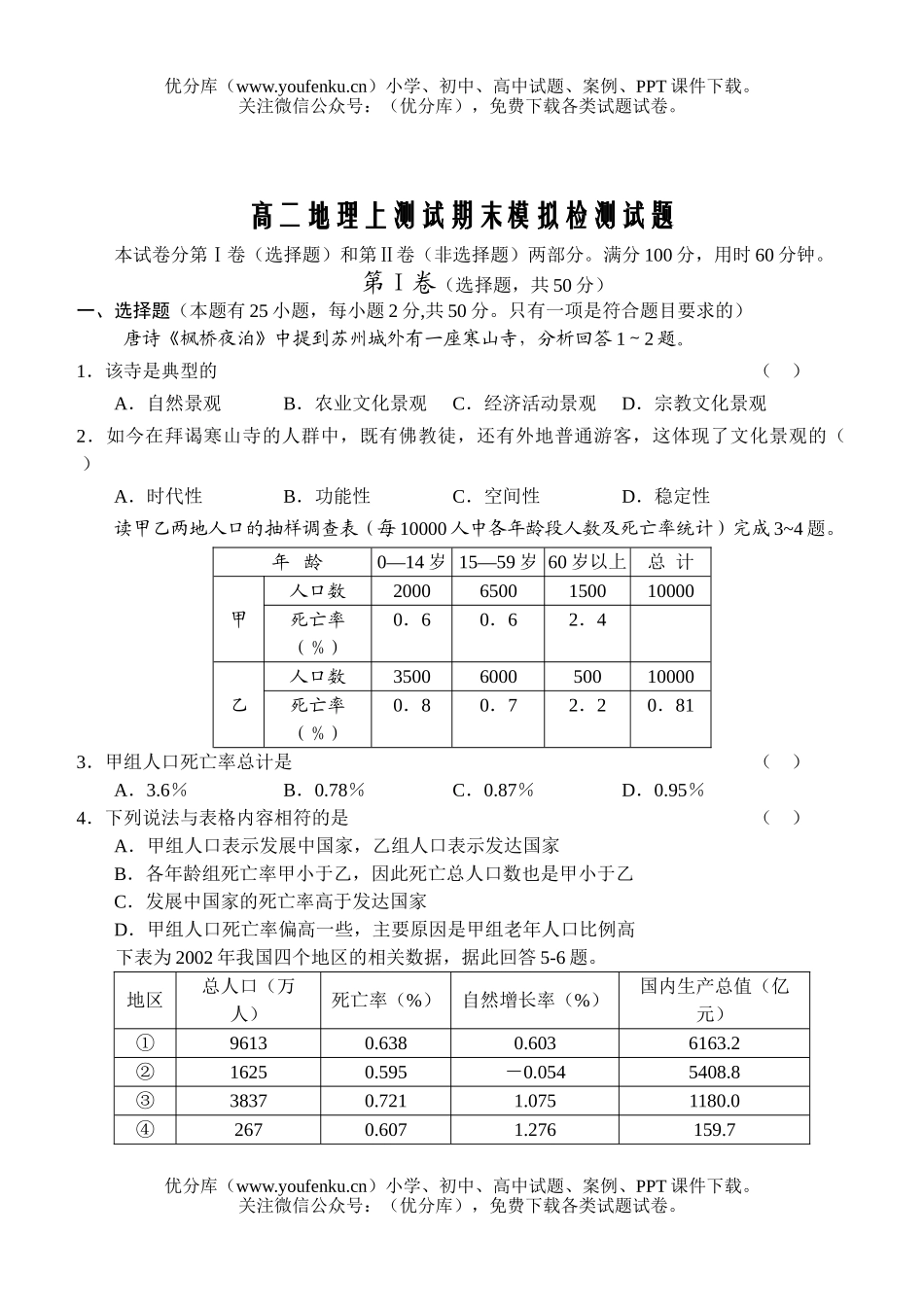 高中二年级地理上测试期末模拟检测试卷_第1页