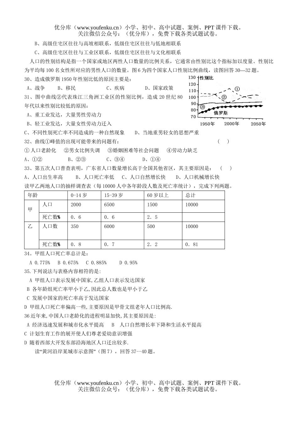 高中二年级地理人口与城市测试卷_第3页