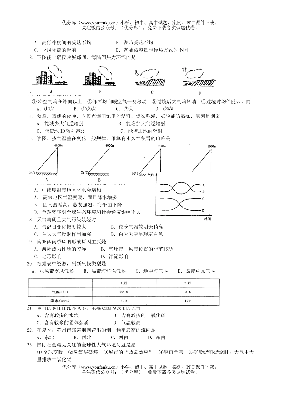 高中二年级地理广州上学期统考复习必修1大气AB试卷_第2页