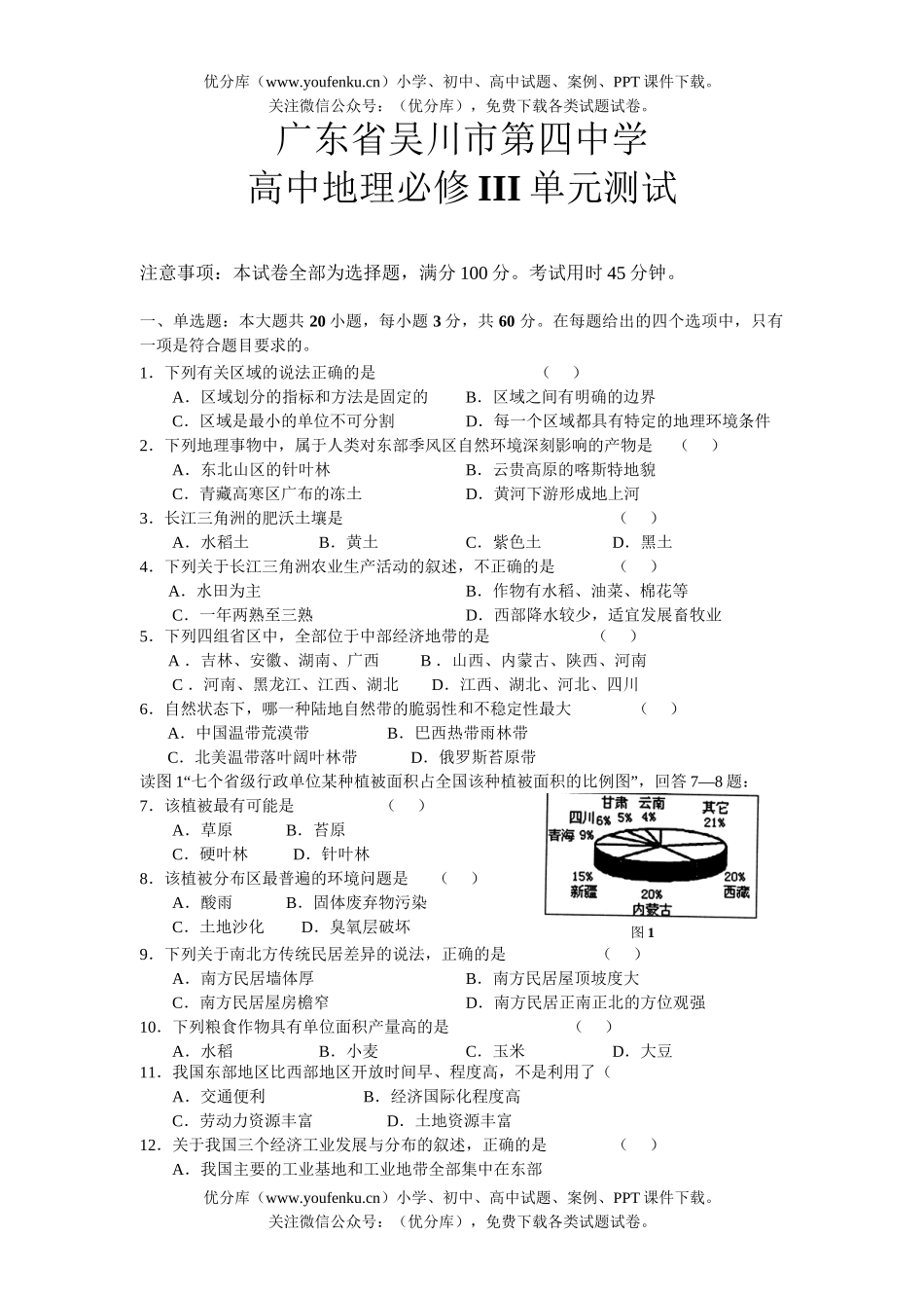 高中二年级地理广东省吴川市第四中学上学期必修3单元测试卷_第1页