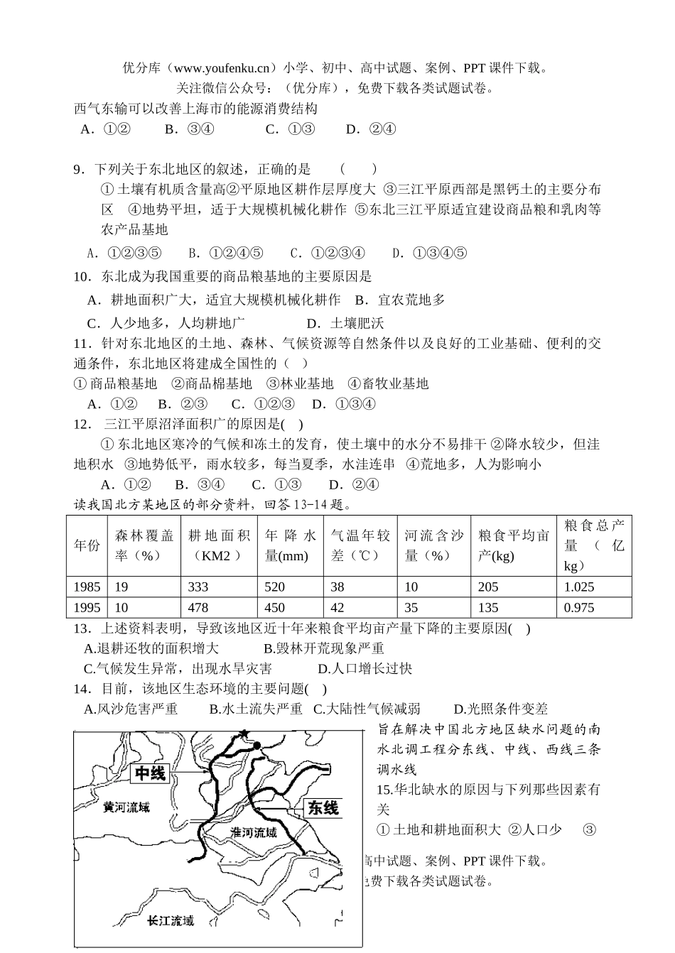 高中二年级地理高第一学期期中测试1试卷_第2页
