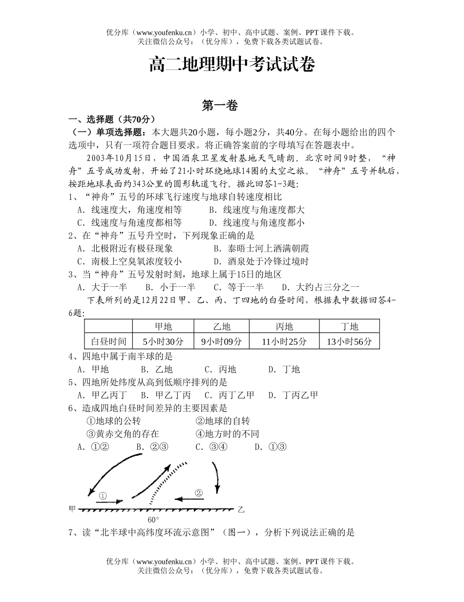 高中二年级地理第二学期期中试卷_第1页