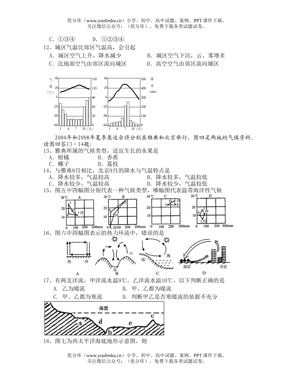 高中二年级地理第二学期期中试卷_第2页