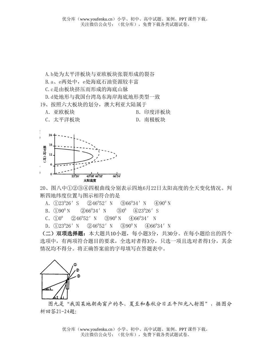 高中二年级地理第二学期期中试卷_第3页