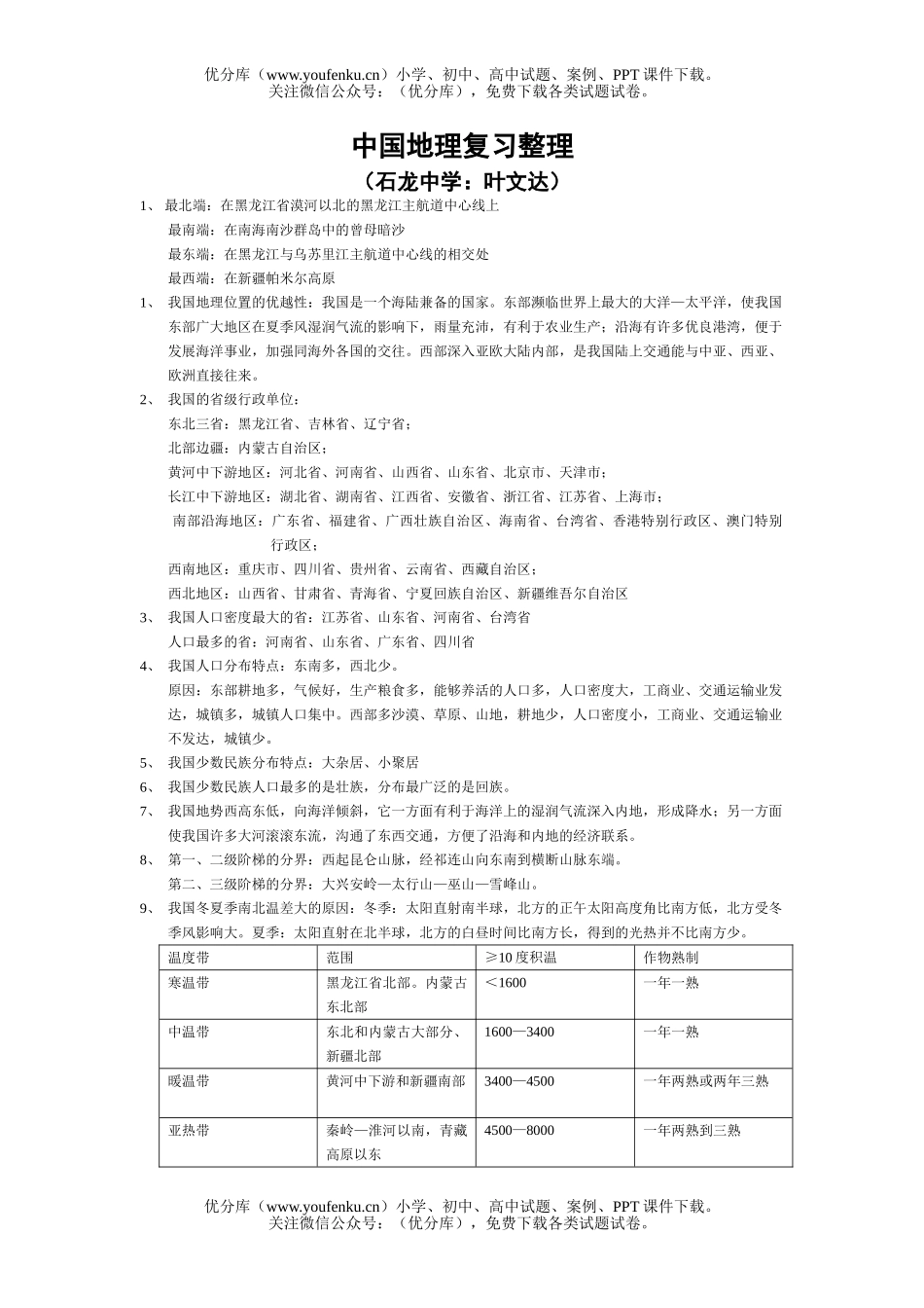 高中二年级地理中国复习整理试卷_第1页