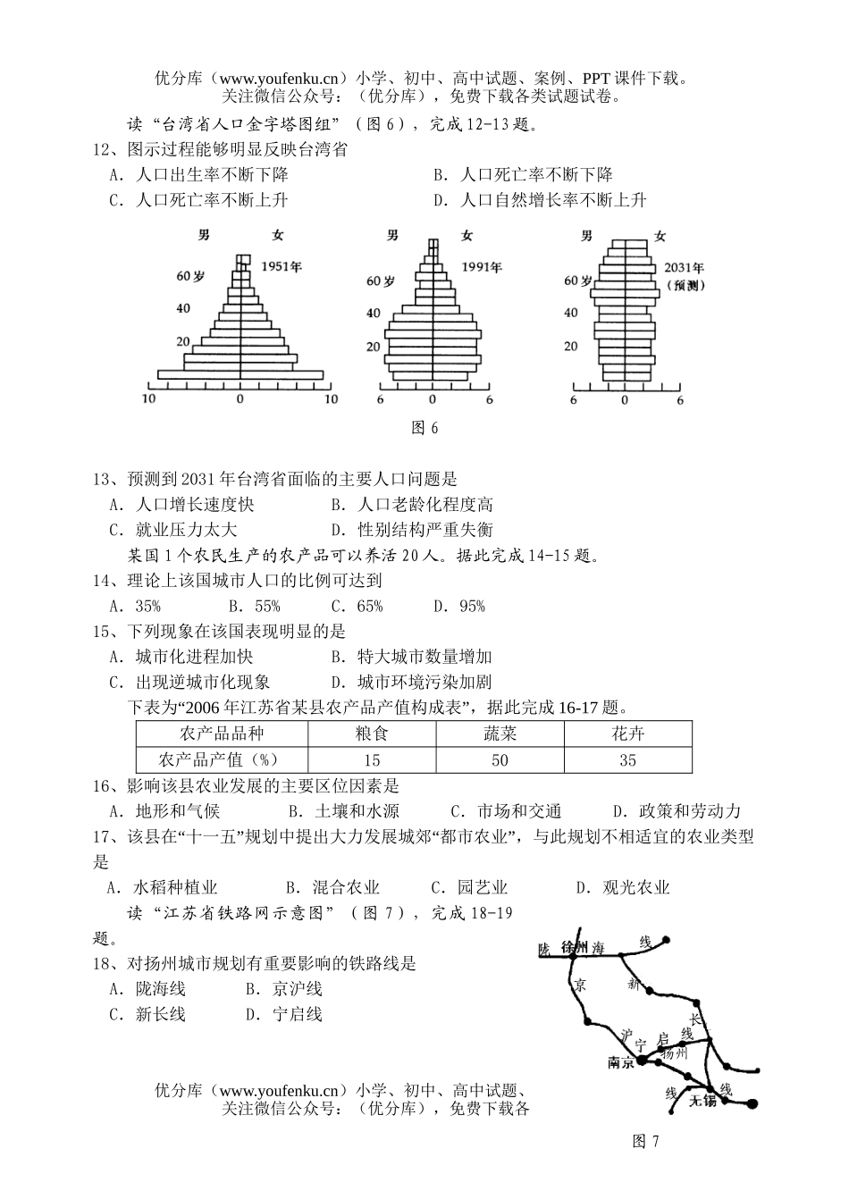 高中二年级地理08届学业水平测试模拟试卷_第3页