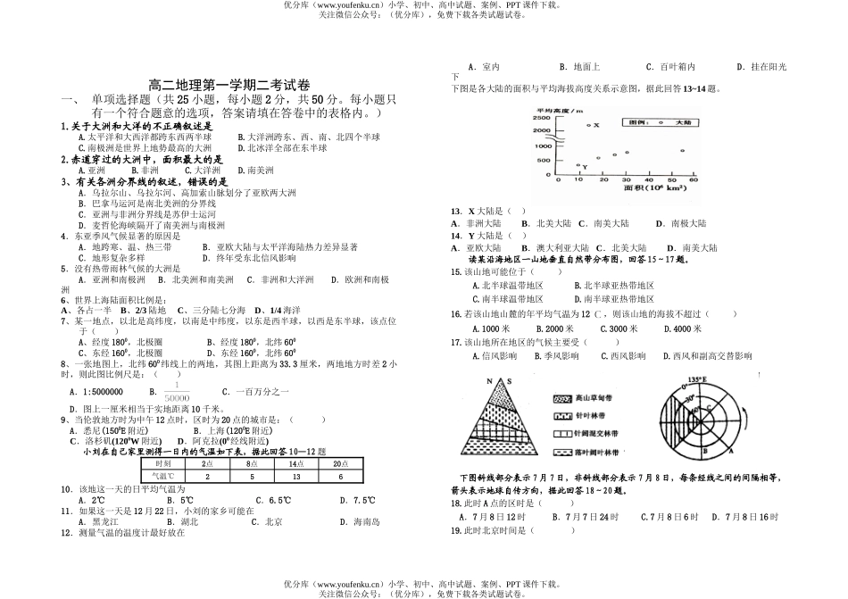 高中二年级地理第一学期二考试卷_第1页
