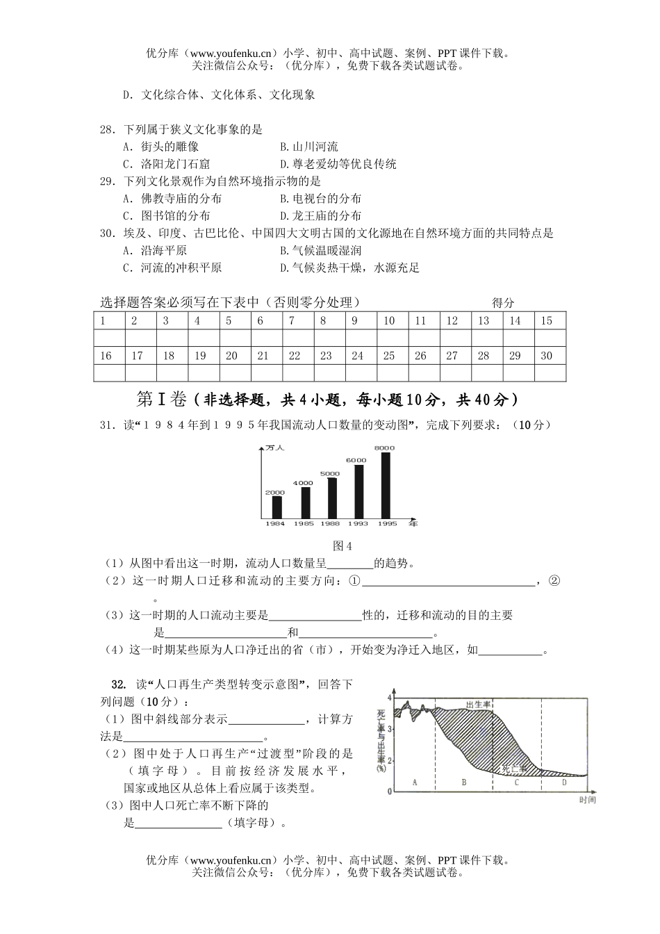 高中二年级地理合肥育英2006－2007学年上学期期末考试卷_第3页