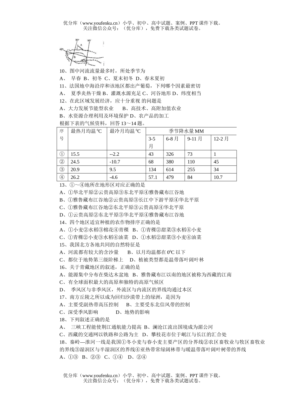 高中二年级地理必修三知识分解试卷_第2页