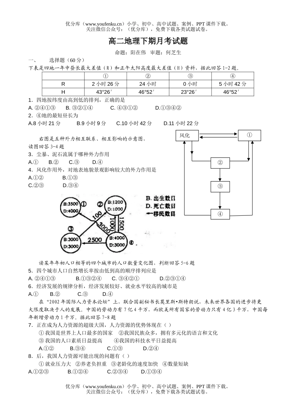 高中二年级地理下期月考试卷_第1页