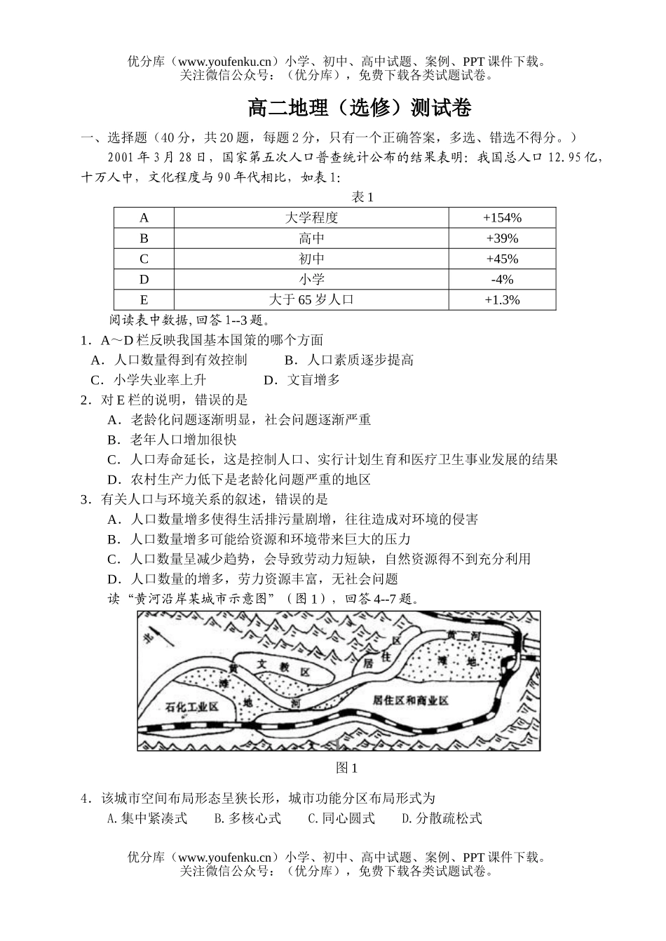 高中二年级地理上学期(选修)测试卷_第1页