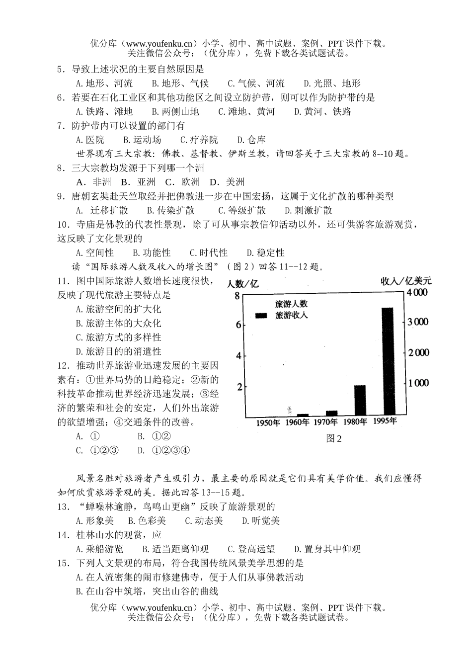 高中二年级地理上学期(选修)测试卷_第2页