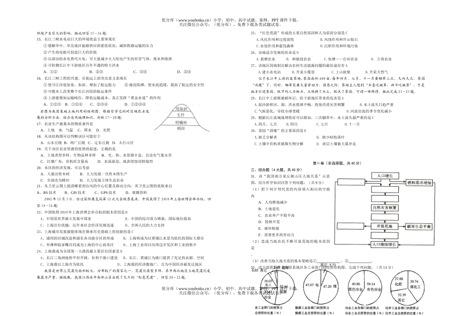 高中二年级地理(必修3) 期中测试卷_第2页