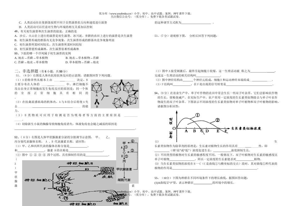 高中二年级生物第二学期期中考试卷_第1页