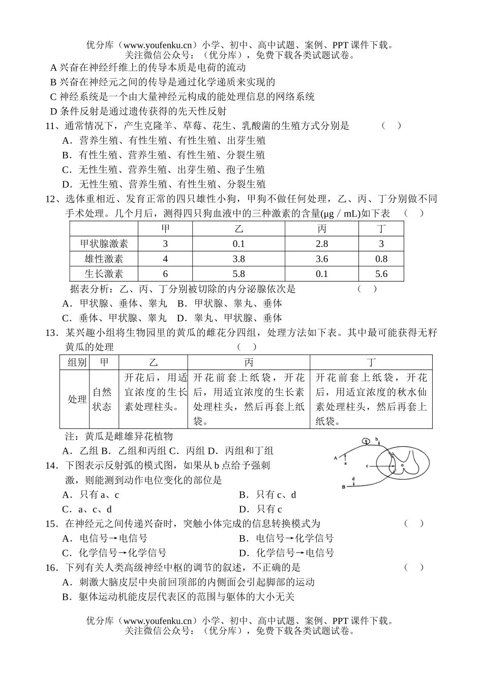 高中二年级生物第三单元考试生命活动的调节、生殖和发育试卷_第2页