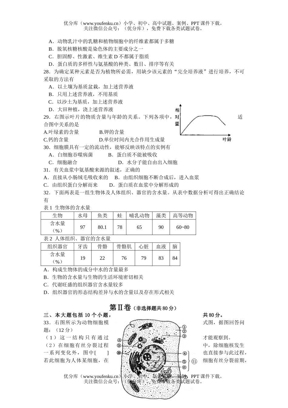 高中二年级生物第一学期期终考试卷_第3页