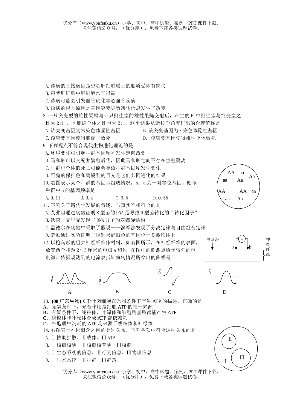 高中二年级生物第二学期期末联考试卷_第2页