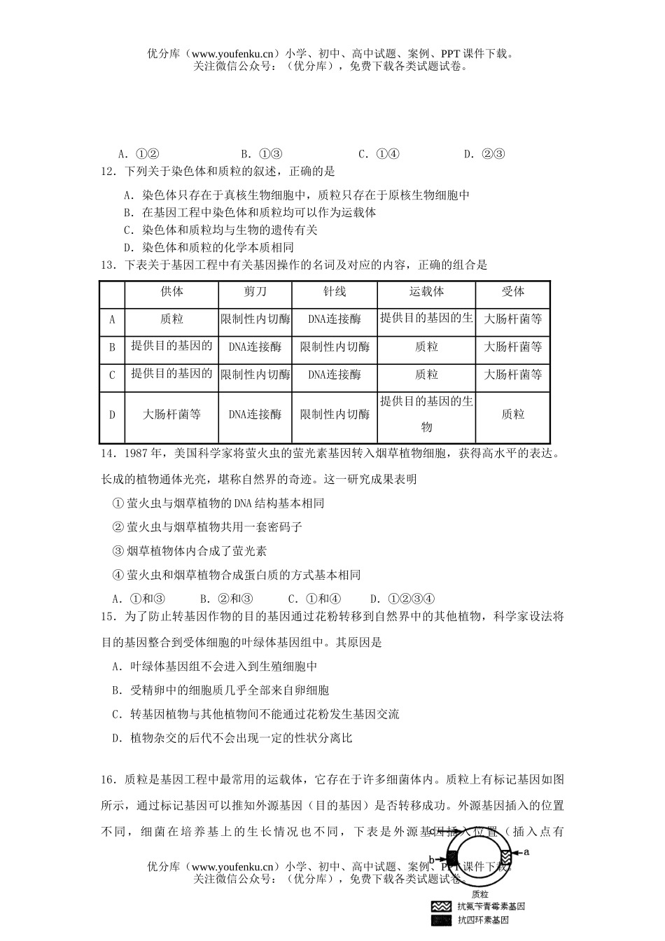 高中二年级生物选修(Ⅲ)专题1、4测试卷_第2页