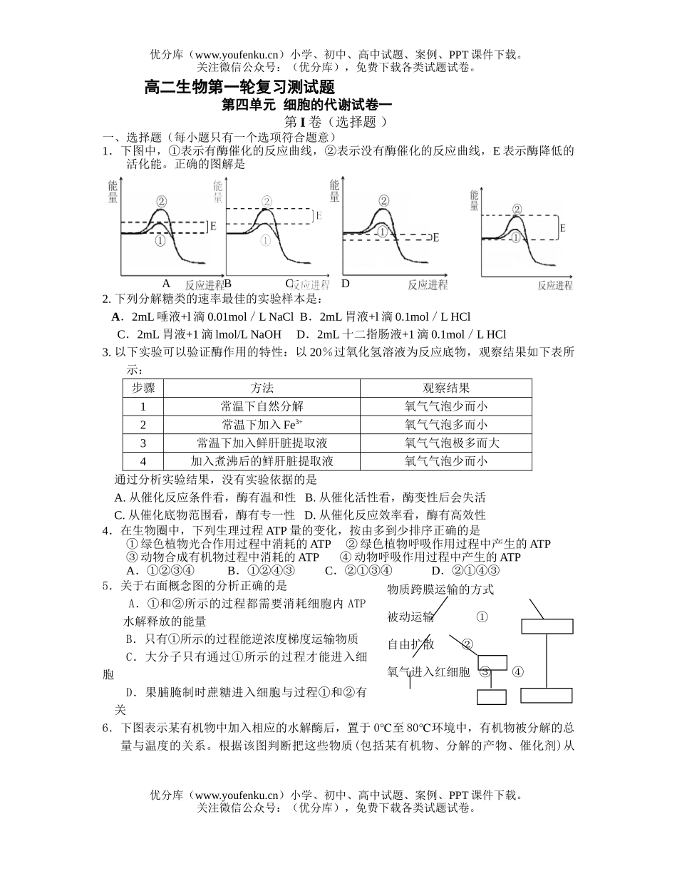 高中二年级生物第一轮复习测试卷_第1页