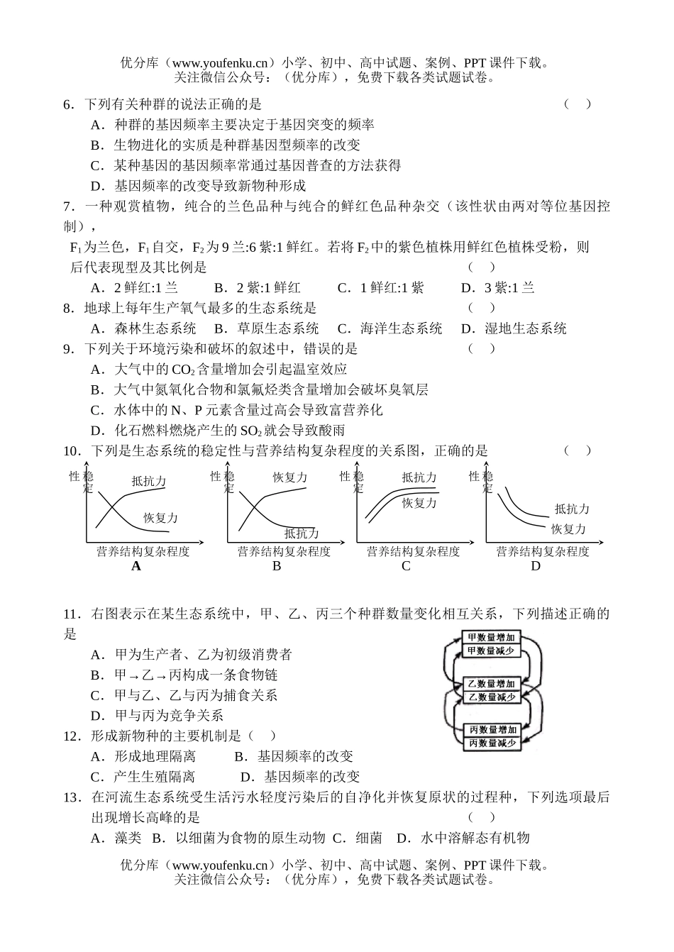 高中二年级生物下学期综合测试卷_第2页