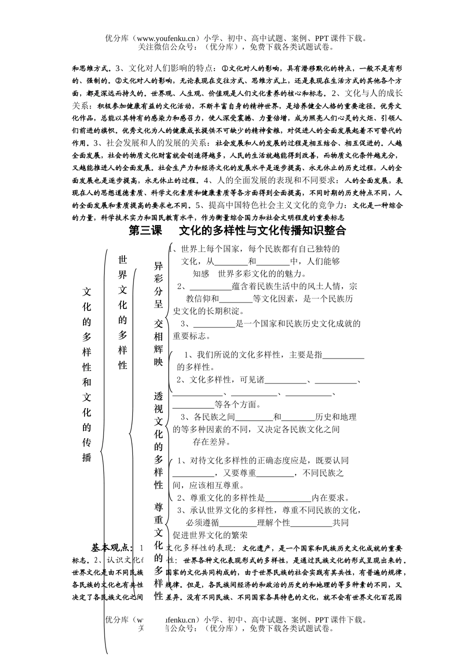 高中二年级政治文化生活知识整合试卷_第3页