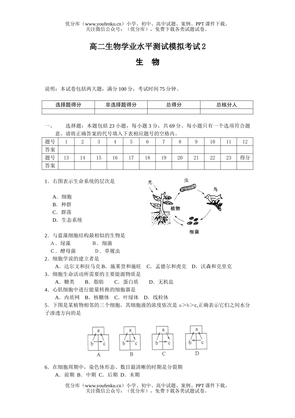 高中二年级生物学业水平测试模拟考试2试卷_第1页