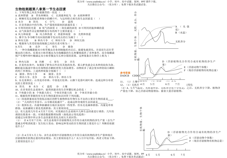 高中二年级生物检测题第八章第一节生态因素试卷_第1页