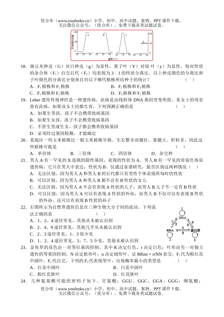 高中二年级生物同步测试卷_第3页