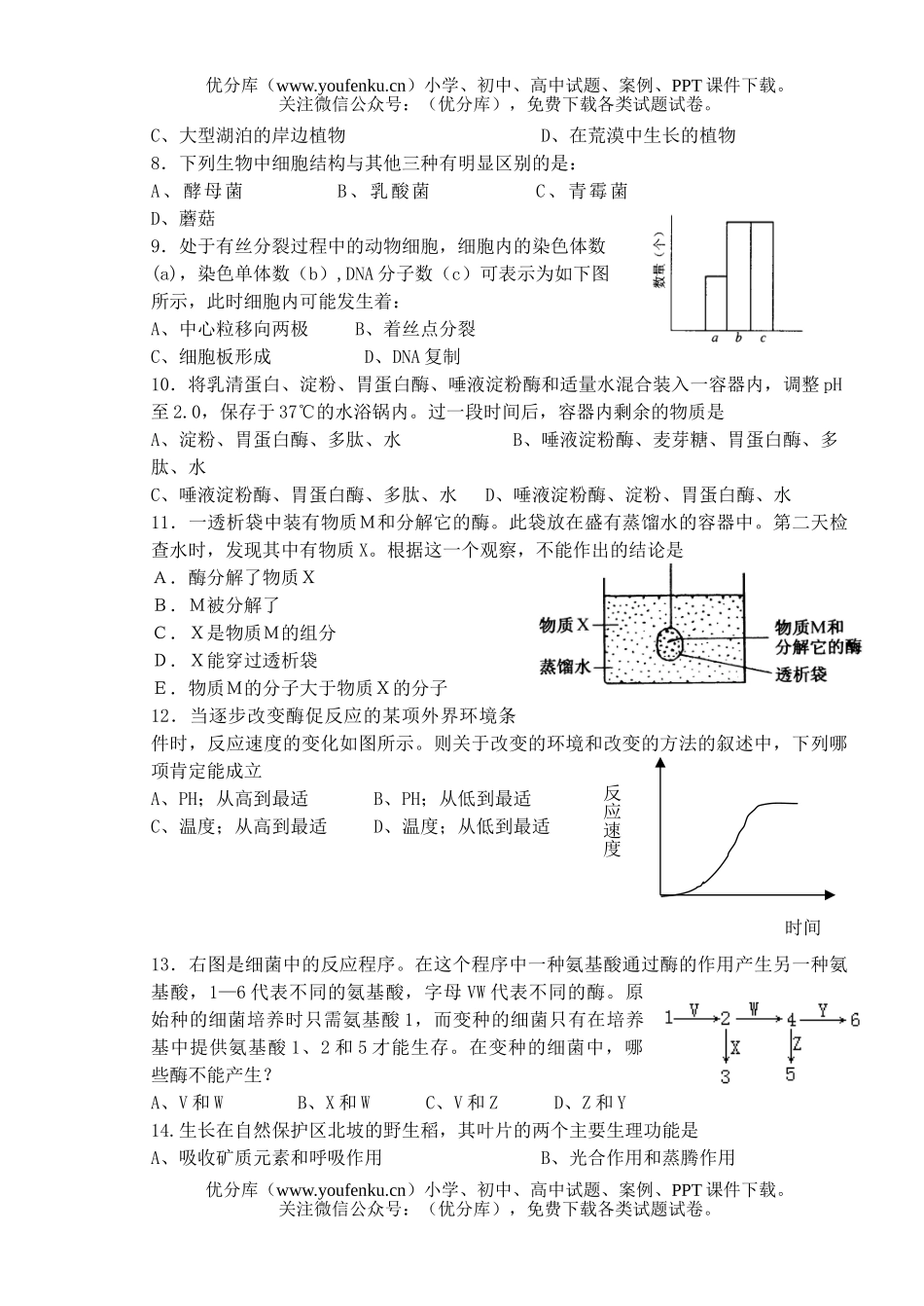 高中二年级生物上学期九月份测试卷_第2页
