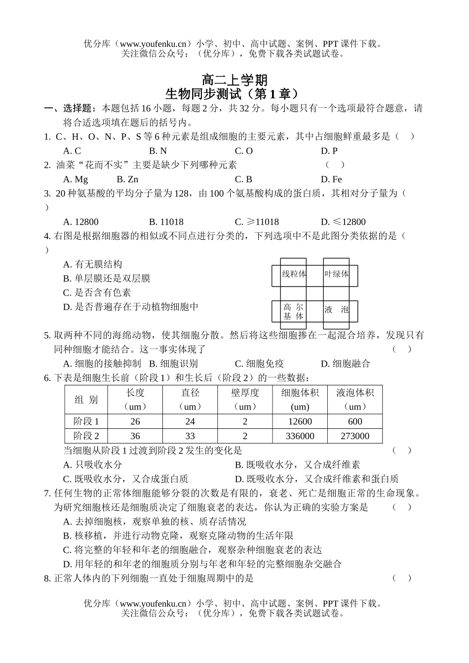 高中二年级生物上学期第一章试卷_第1页