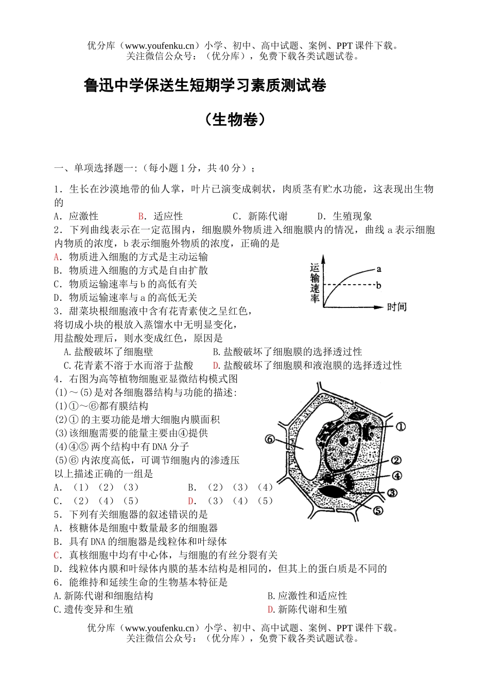 高中二年级生物鲁迅中学保送生短期学习素质测试卷_第1页