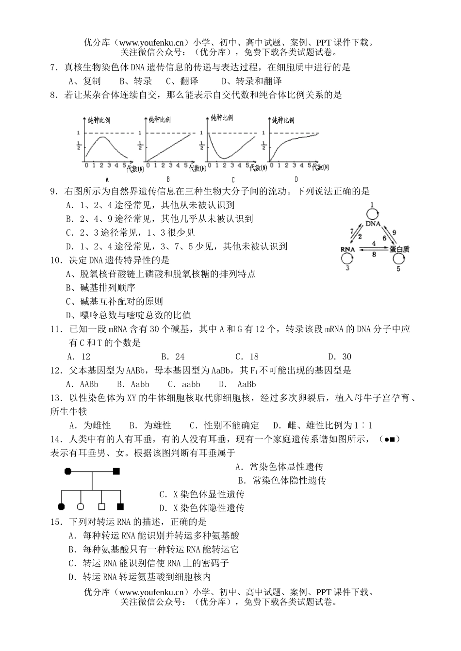 高中二年级生物月考(遗传与变异)试卷_第2页