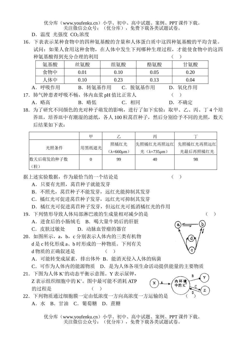 高中二年级生物上学期期末测试卷_第3页