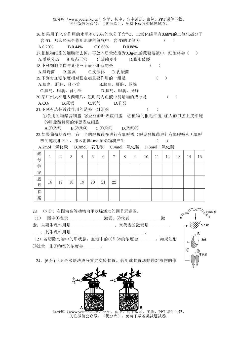 高中二年级生物上学期期末测试卷_第2页