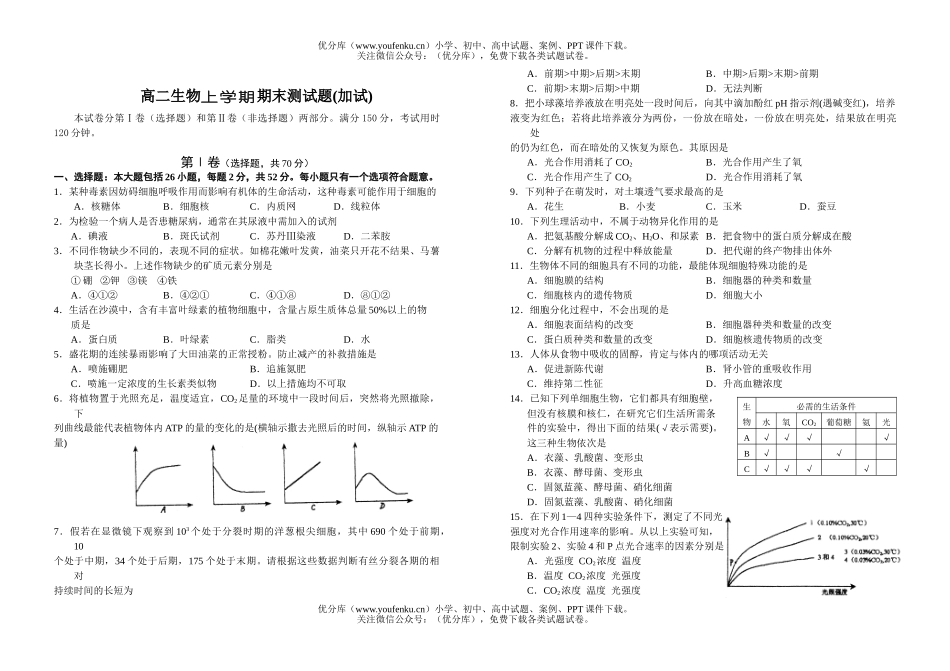高中二年级生物上学期期末测试卷_第1页