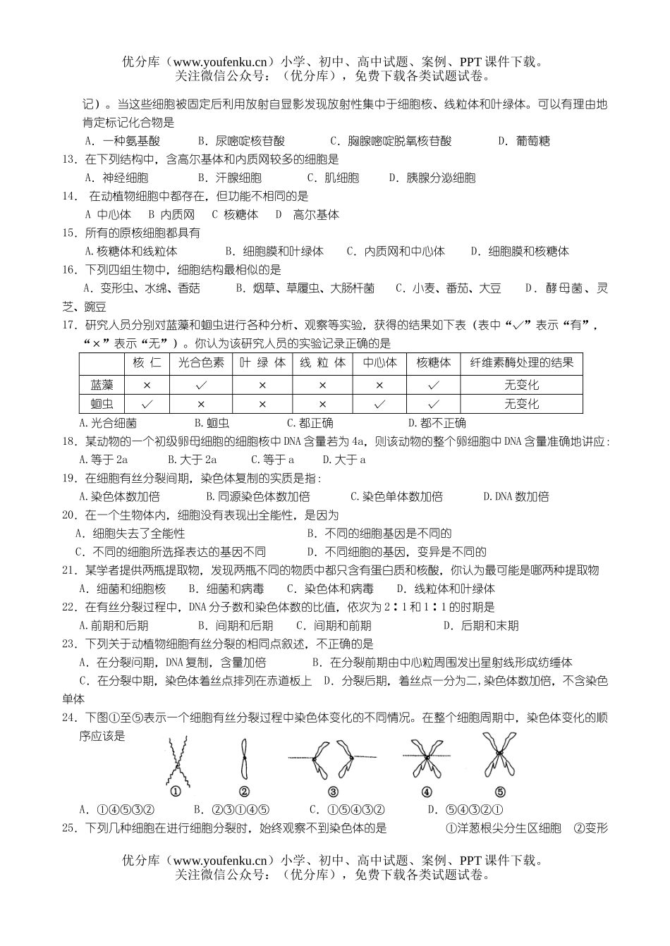 高中二年级生物第二学期第一单元考试物质基础和结构基础试卷_第2页