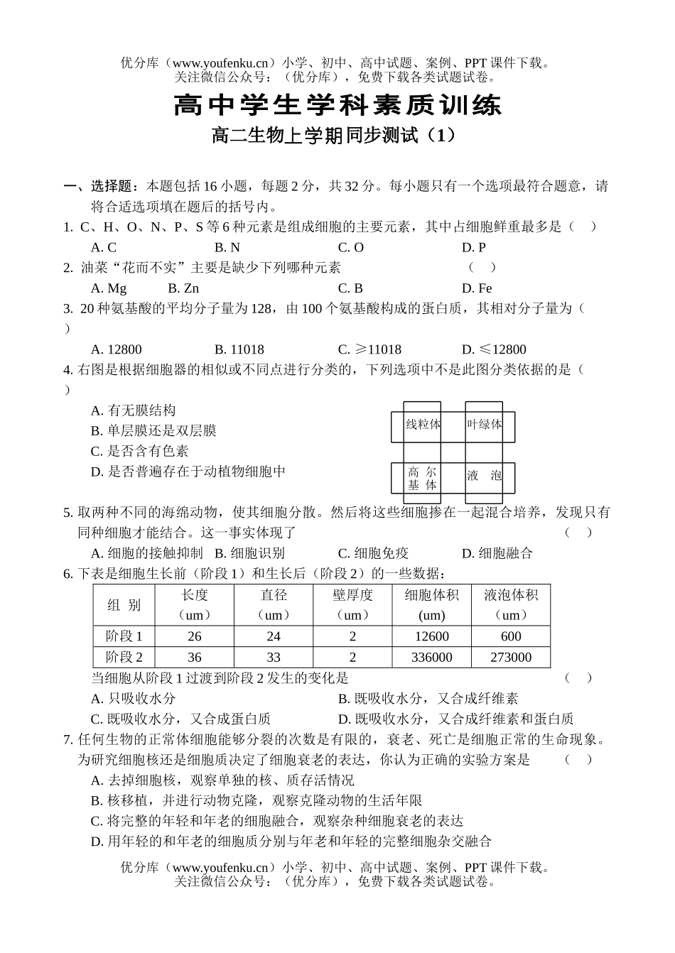 高中二年级生物上学期同步测试(1)试卷_第1页