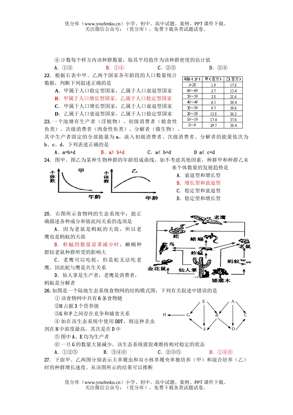 高中二年级生物下学期期中试卷_第3页
