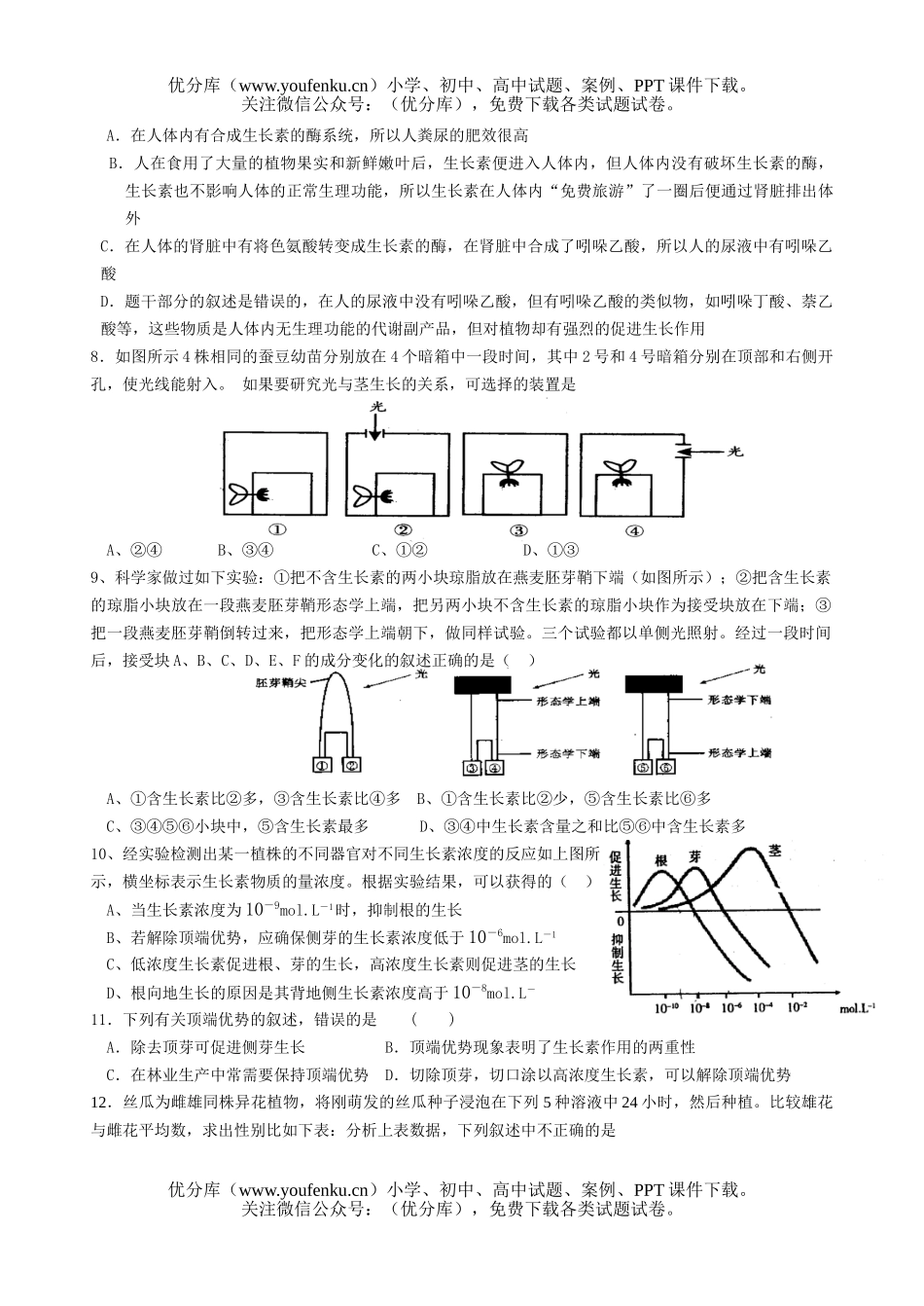 高中二年级生物植物的激素调节单元检测试卷_第2页