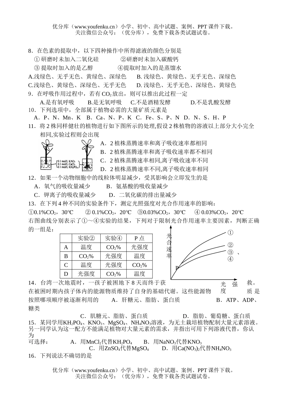 高中二年级生物新陈代谢单元练习试卷_第2页