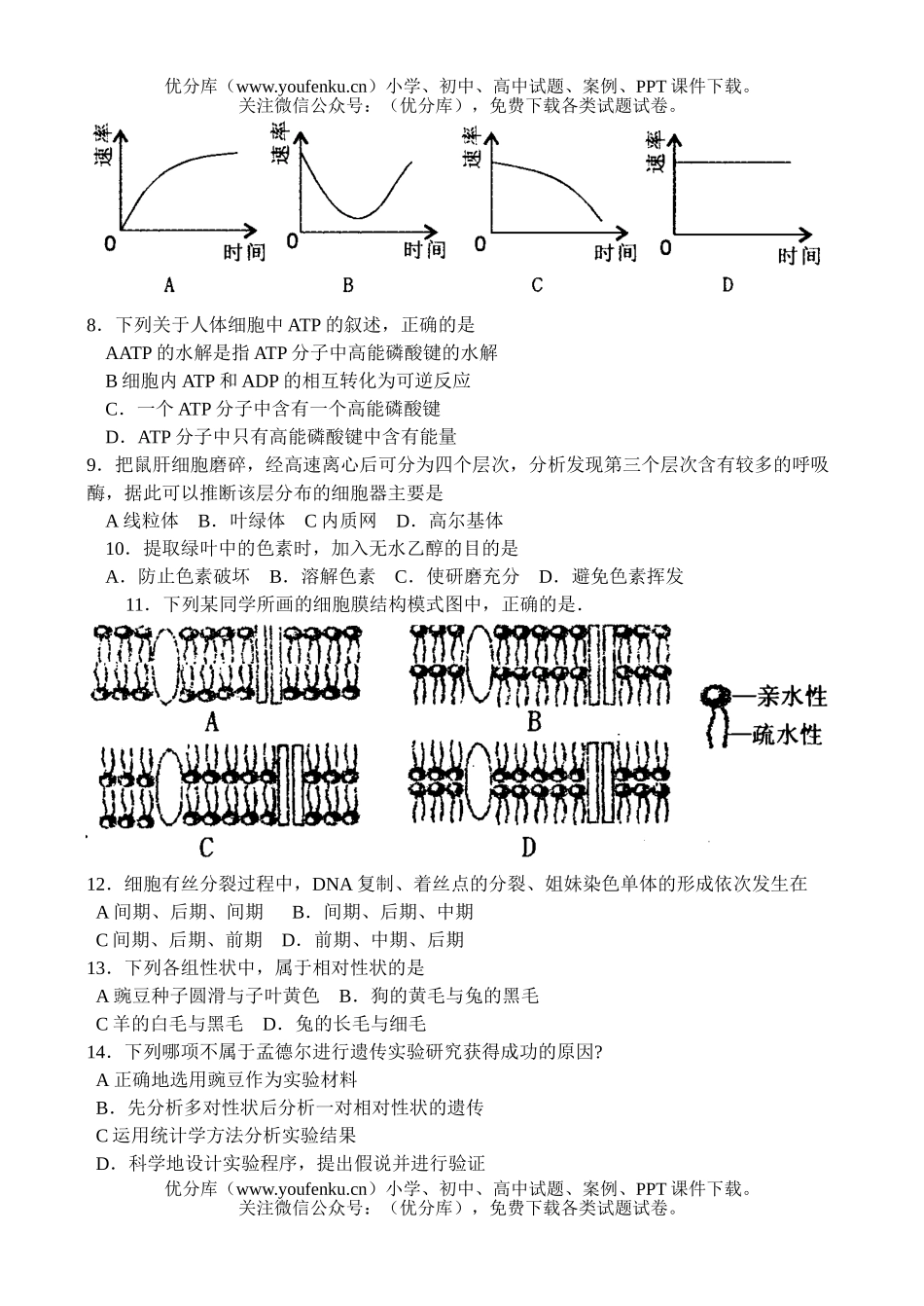 高中二年级生物学业水平调研测试卷_第1页